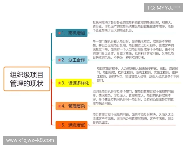 凯发网址全站登录常见问题解答，解决登录过程中遇到的各种技术难题和疑问